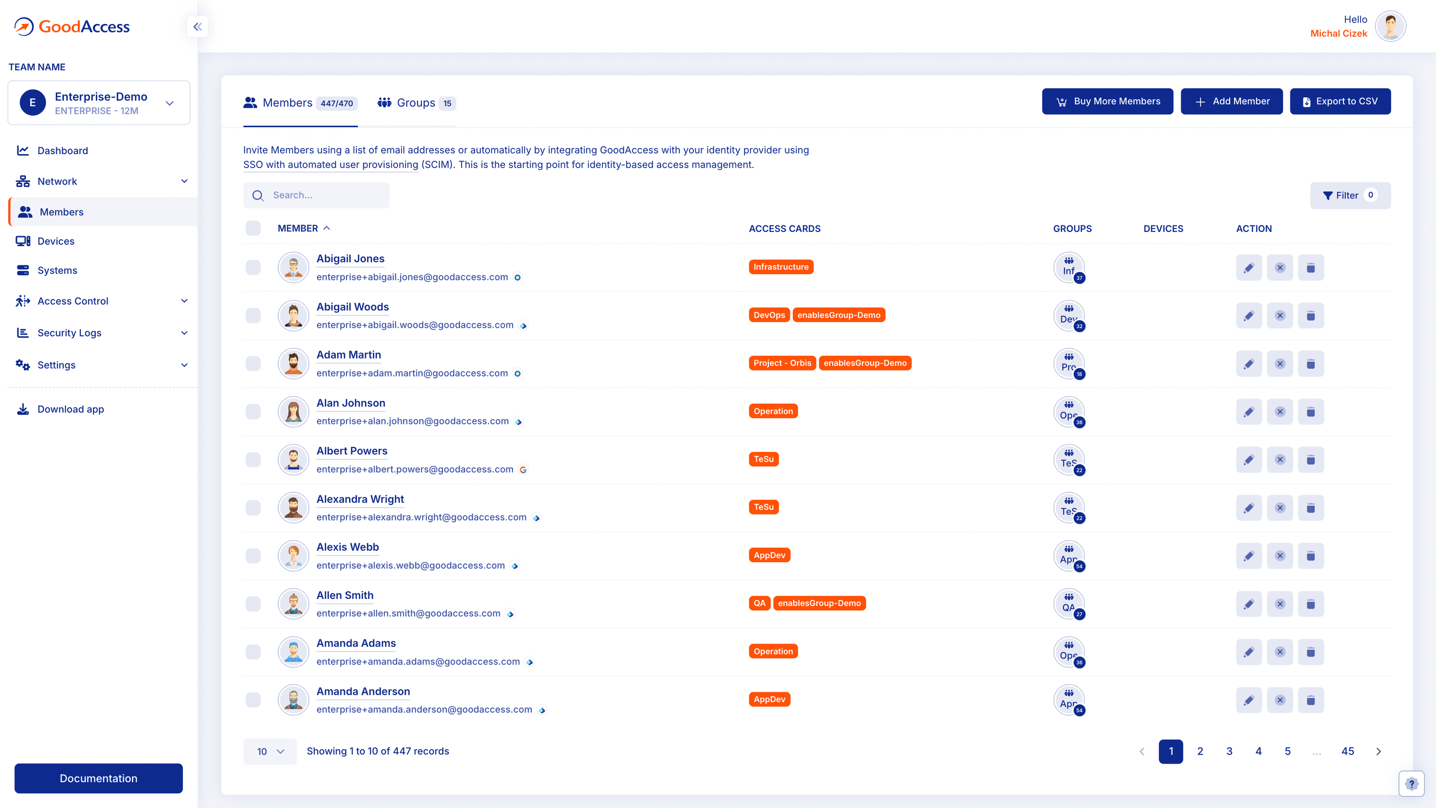 GoodAccess members list showing access cards, groups and devices for each member