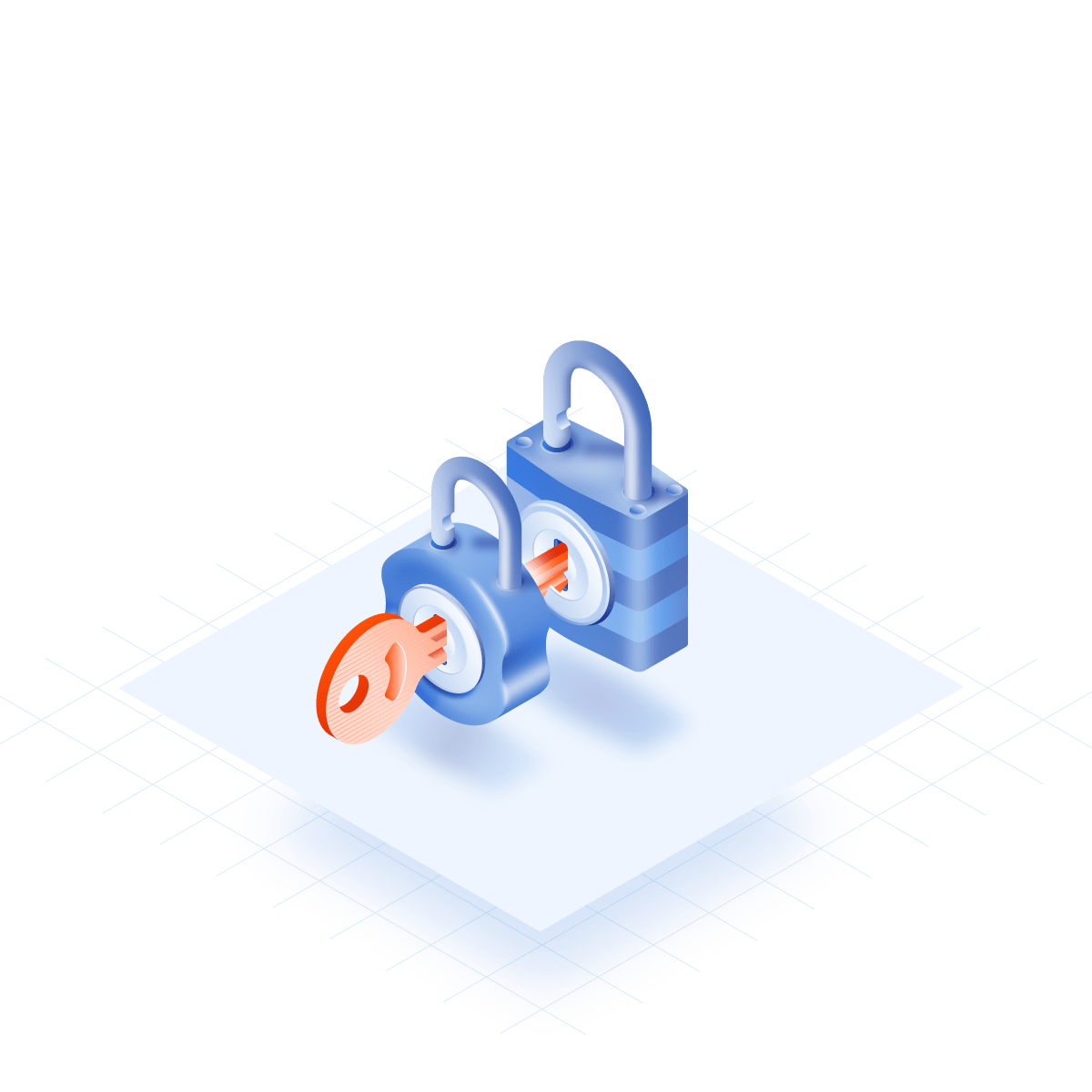 SSO and Identity management