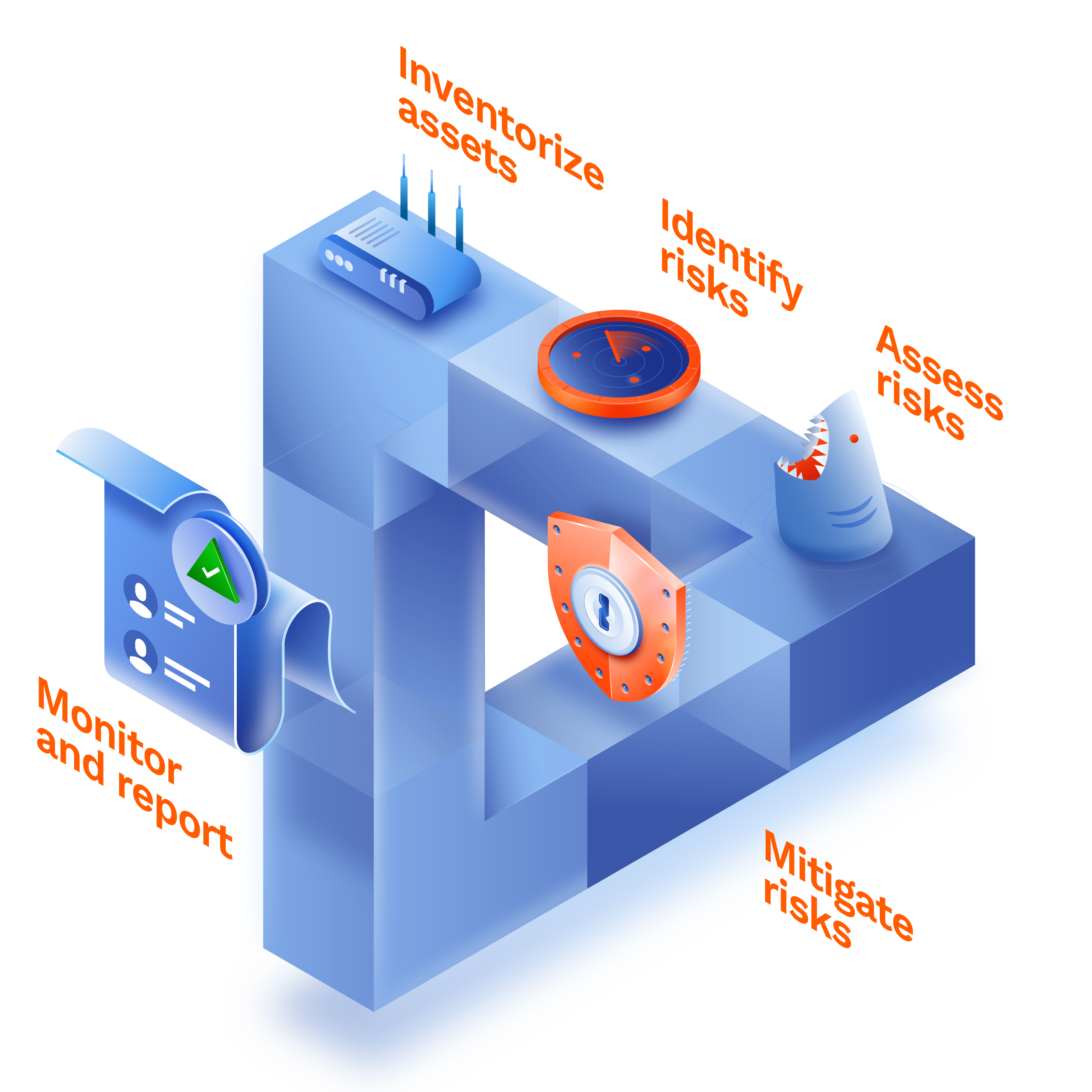 Cybersecurity Risk Management