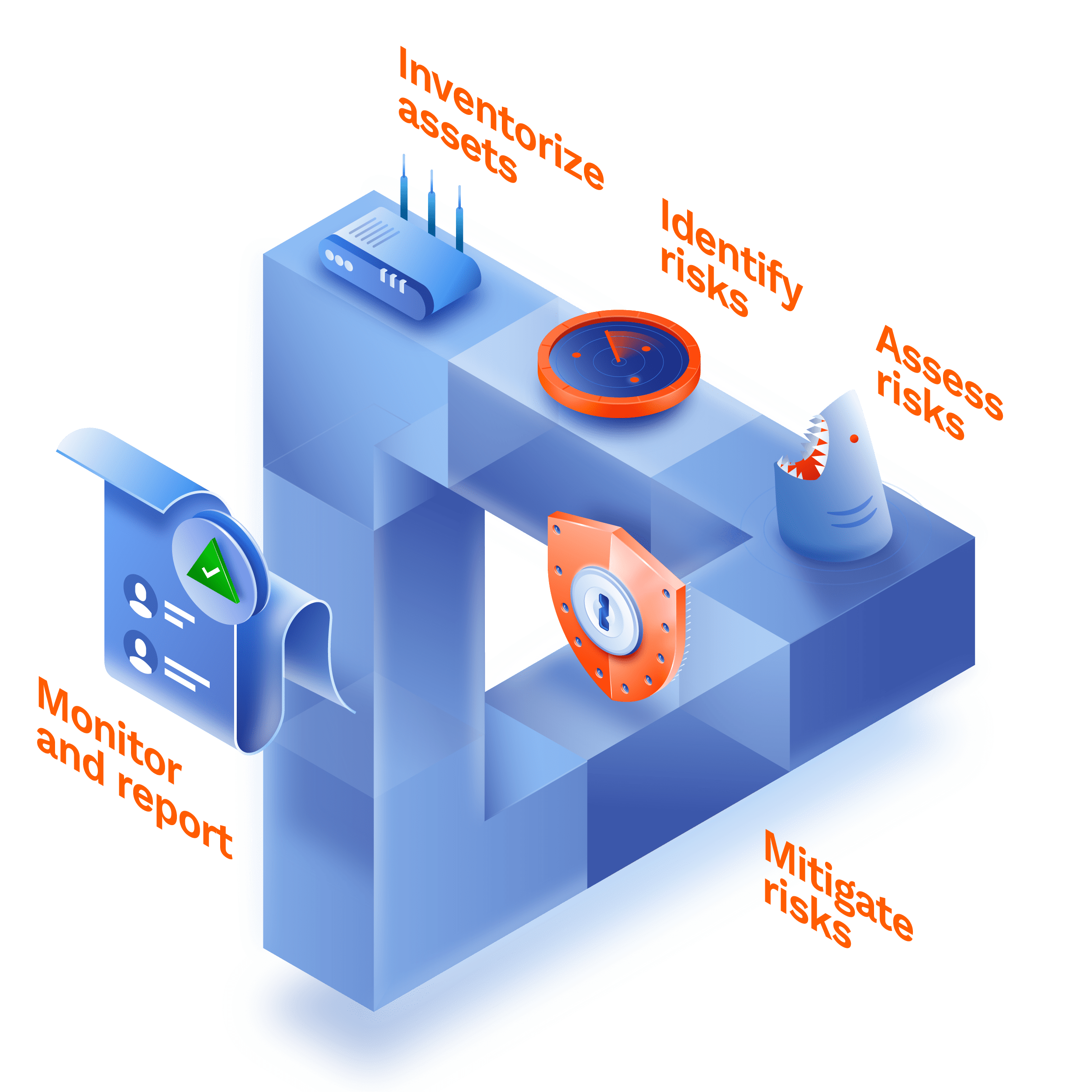 Cybersecurity Risk Management