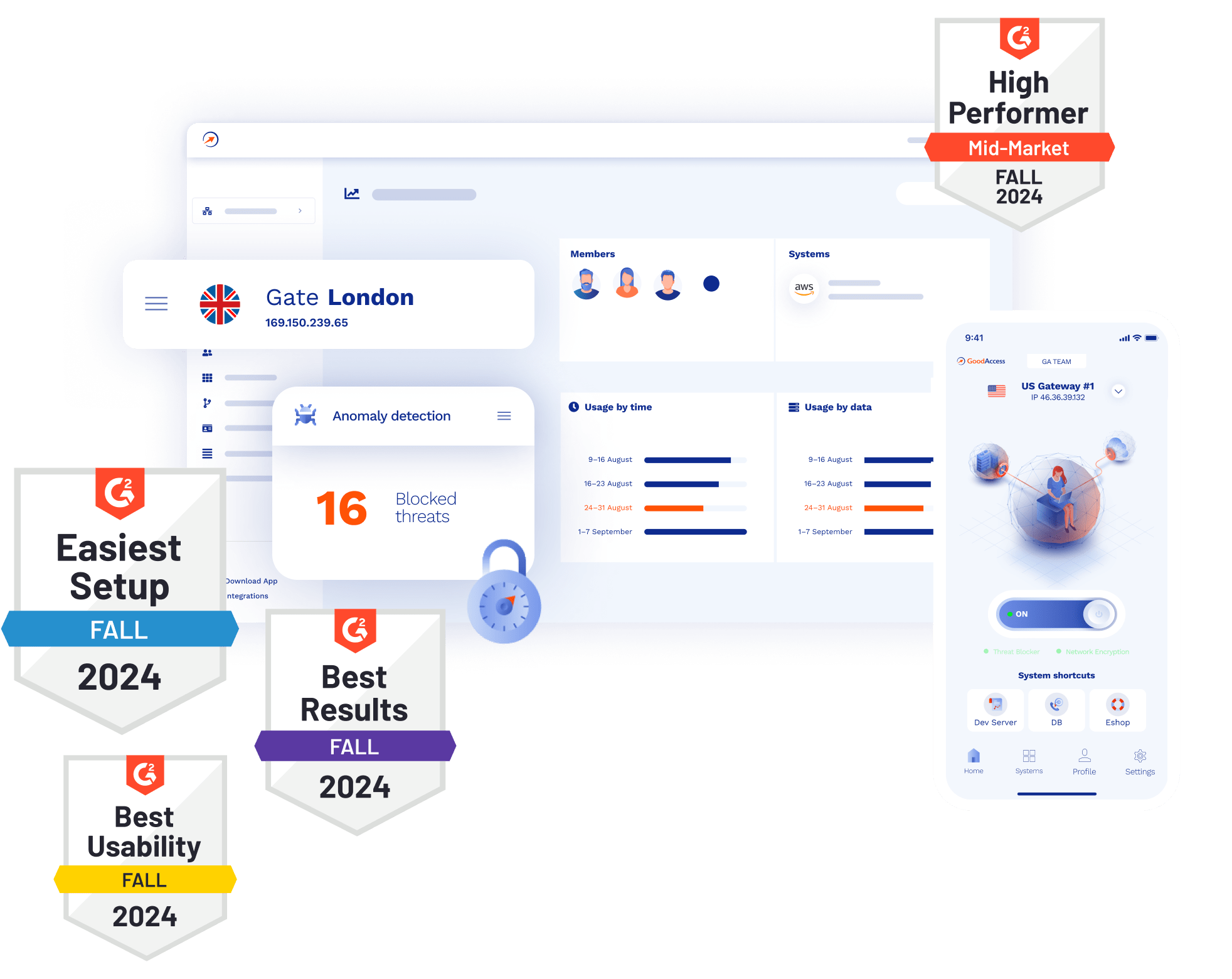GoodAccess Business VPN dashboard