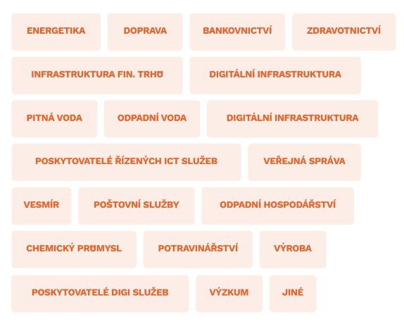 Výčet sektorů, na které dopadne směrnice NIS 2